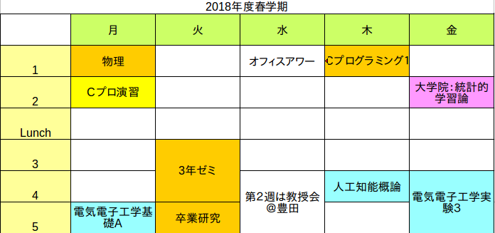 2018Spring Schedule