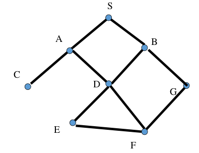graph3.png