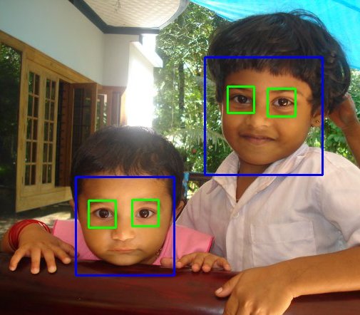Face Detection